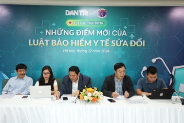 Giao lưu trực tuyến: Những điểm mới của Luật Bảo hiểm y tế sửa đổi