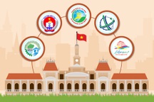 Phương án sắp xếp lại để giảm 8 sở của TPHCM