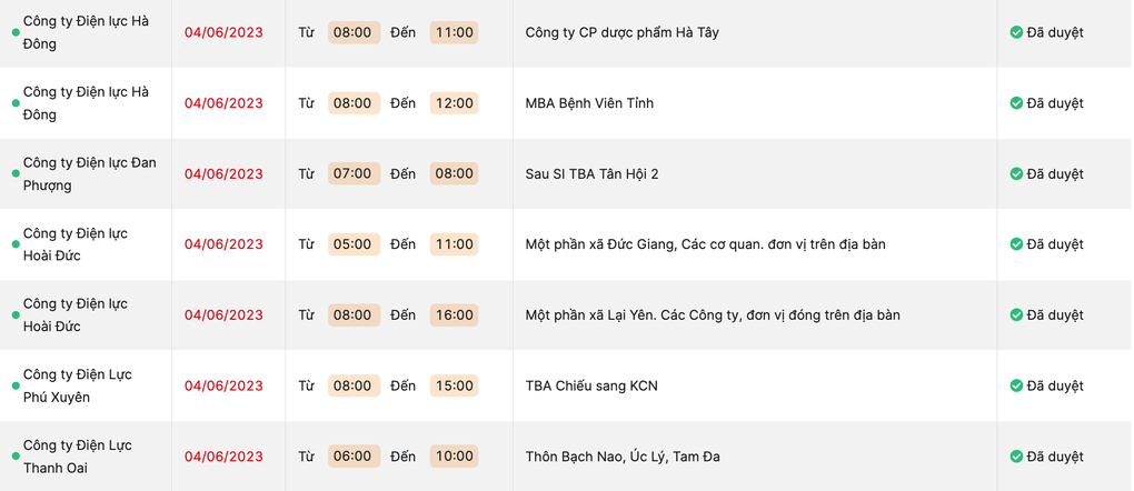 Lịch cắt điện Hà Nội ngày 4/6: Chung cư, bệnh viện lớn mất điện 6-8 tiếng - 2 Lịch cắt điện Hà Nội ngày 4/6: Chung cư, bệnh viện lớn mất điện 6-8 tiếng - 2