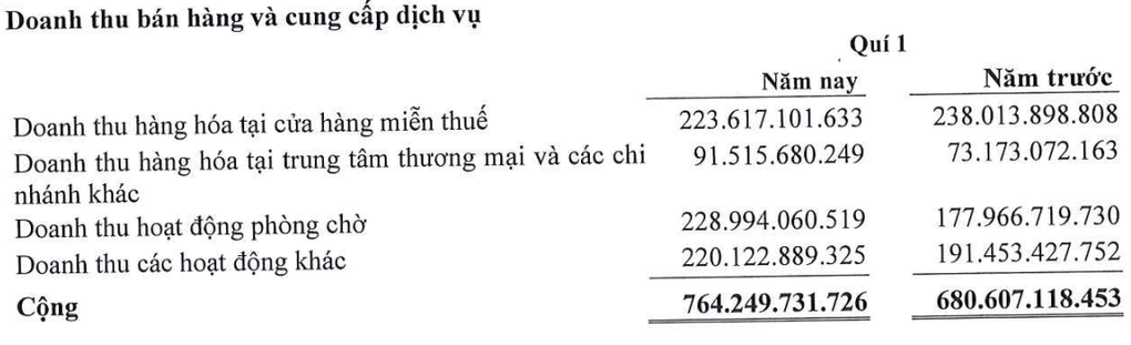Công ty tỷ phú Johnathan Hạnh Nguyễn phất lên nhờ phòng chờ thương gia - 1 Công ty tỷ phú Johnathan Hạnh Nguyễn phất lên nhờ phòng chờ thương gia - 1