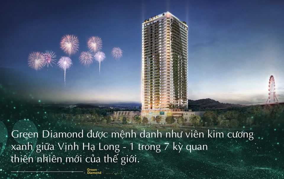 Xu hướng đầu tư sinh lợi kép tại Hạ Long trong giai đoạn nhiều biến động - 4 Xu hướng đầu tư sinh lợi kép tại Hạ Long trong giai đoạn nhiều biến động - 4