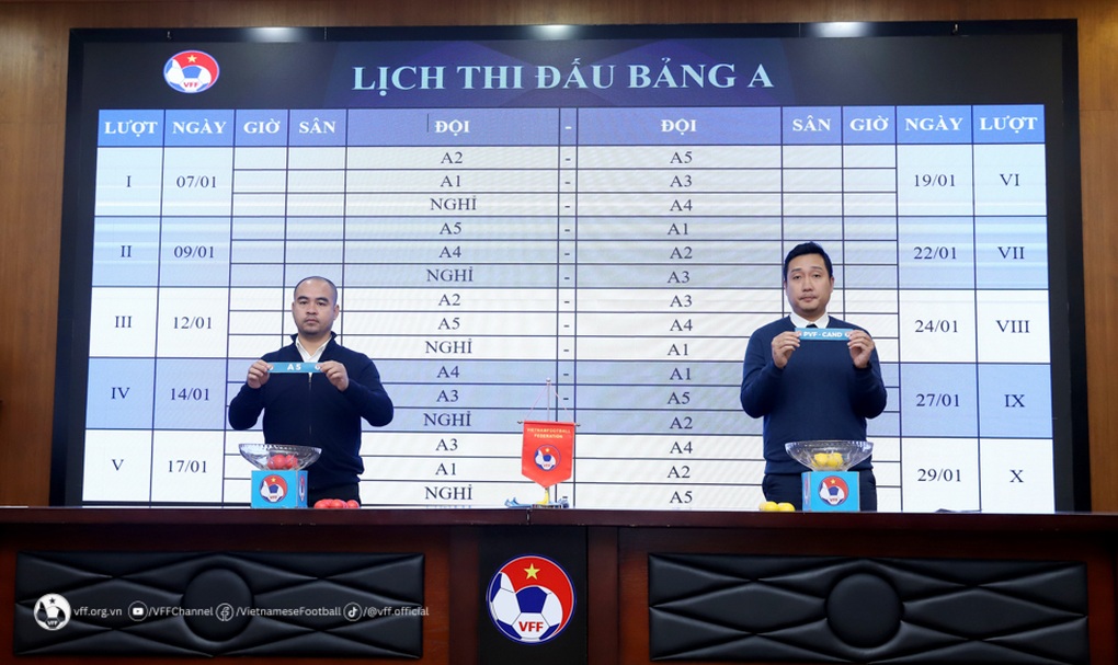 Giải U19 Quốc gia năm 2024 đạt kỷ lục số lượng đội tham dự vòng loại - 2 Giải U19 Quốc gia năm 2024 đạt kỷ lục số lượng đội tham dự vòng loại - 2