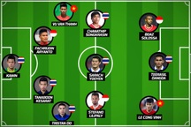 Xuân Trường không có tên ở đội hình tiêu biểu AFF Cup 2016