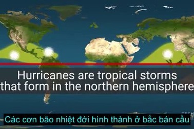 Tại sao tất cả các cơn bão đều quay ngược chiều kim đồng hồ?