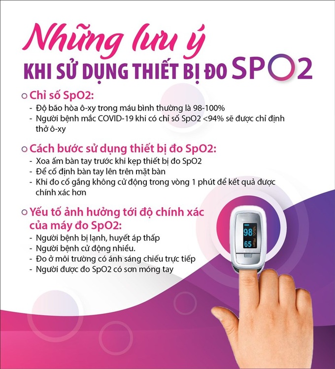 Những lưu ý khi sử dụng thiết bị đo SpO2 - Ảnh 1.