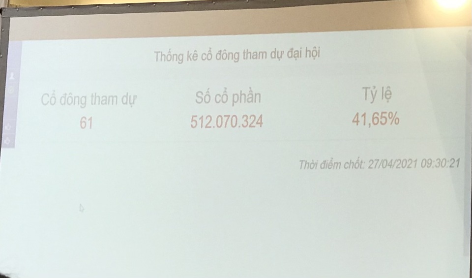 Chủ tịch Eximbank: Ngân hàng đang bị chi phối bởi một số nhóm cổ đông - 2 Chủ tịch Eximbank: Ngân hàng đang bị chi phối bởi một số nhóm cổ đông - 2