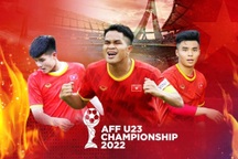 Báo Trung Quốc nể phục và e ngại U23 Việt Nam sau trận đại thắng 7-0