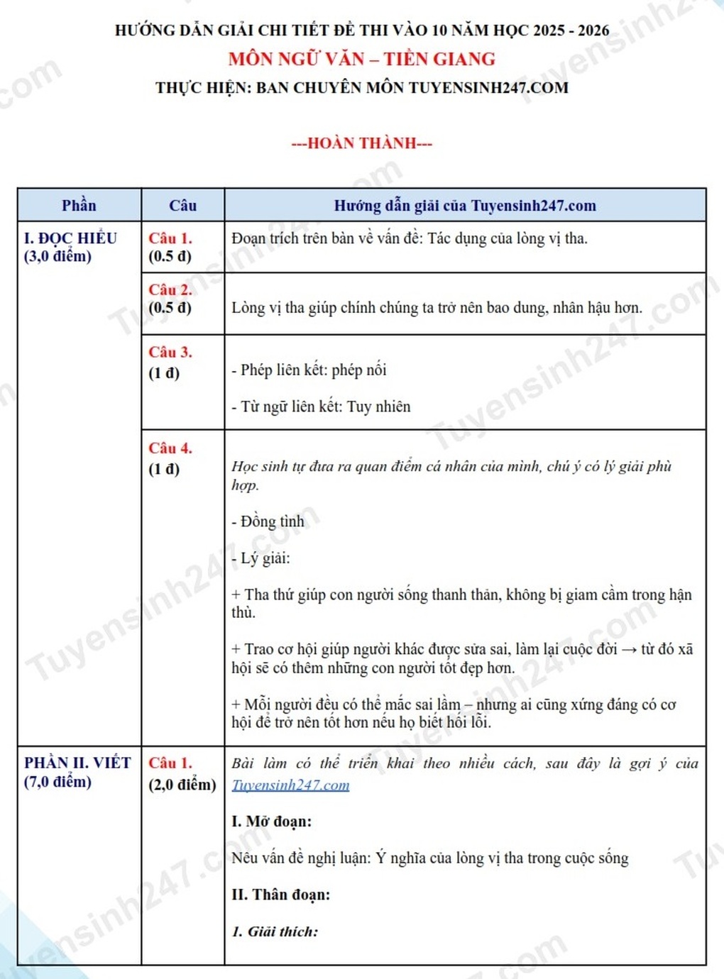 Answers to all 10th grade entrance exams in 2025 of Tien Giang province - 3 Đáp án tất cả các môn thi vào lớp 10 năm 2025 của tỉnh Tiền Giang - 3