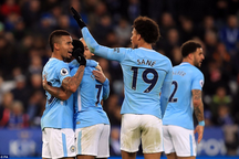 Vượt qua Leicester, Man City đạt mốc 11 trận thắng liên tiếp