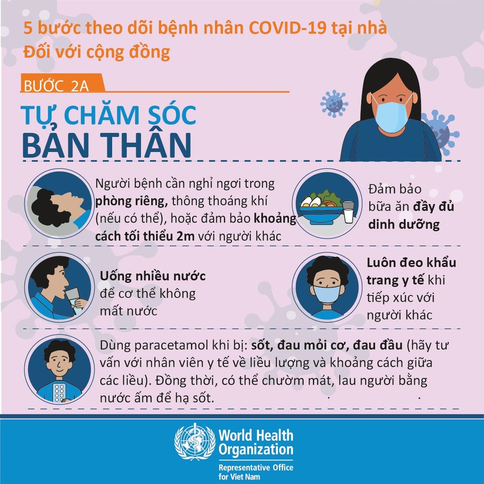 WHO: Cách nhận biết 6 triệu chứng điển hình, dấu hiệu trở nặng của Covid-19 - 2 WHO: Cách nhận biết 6 triệu chứng điển hình, dấu hiệu trở nặng của Covid-19 - 2