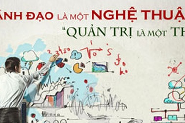 Nghệ thuật lãnh đạo và quản trị tài chính