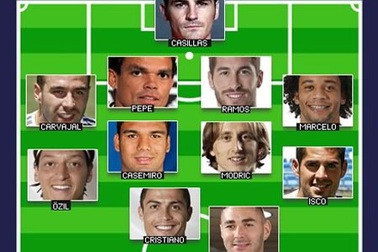 Real Madrid: Khi lối chơi tấn công là lẽ sống