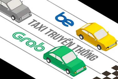 Số phận taxi, grab ra sao sau dự Luật Đường bộ mới?