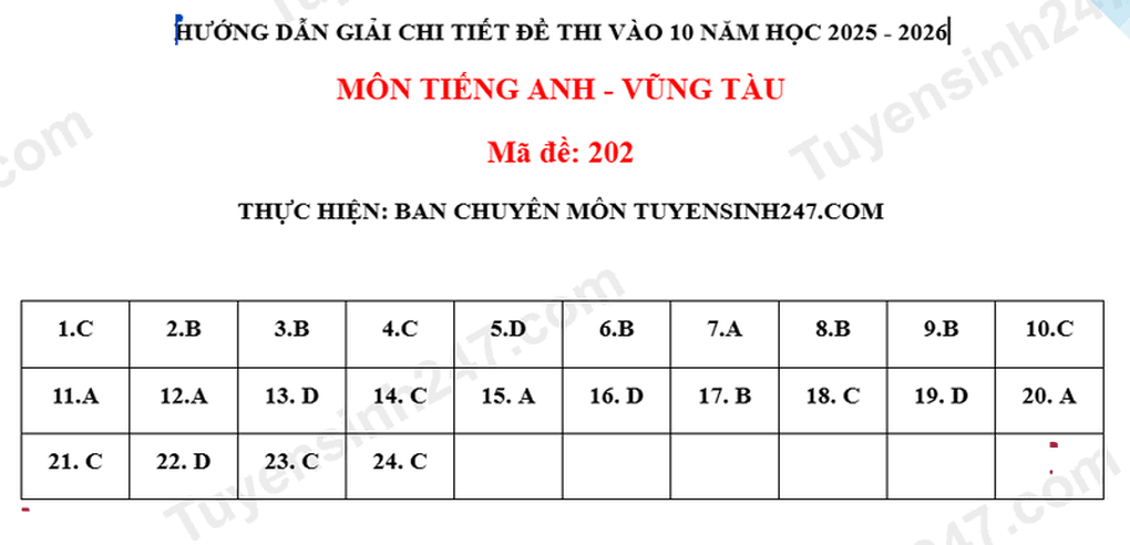 Đáp án tất cả các môn thi vào lớp 10 năm 2025 của tỉnh Bà Rịa - Vũng Tàu - 13 Đáp án tất cả các môn thi vào lớp 10 năm 2025 của tỉnh Bà Rịa - Vũng Tàu - 13