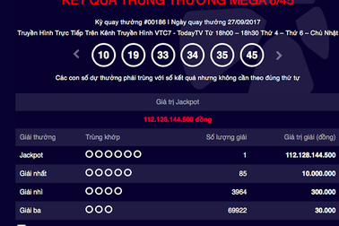 Tỷ phú trúng Vietlott 112 tỷ đồng đến từ Đồng Nai?