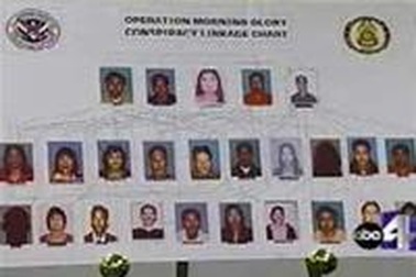 Phá đường dây hôn nhân giả cho người Việt lớn nhất tại Mỹ