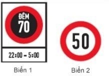 Biển nào là biển "Tốc độ tối đa cho phép về ban đêm"?