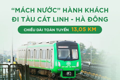 "Mách nước" hành khách đi tàu Cát Linh - Hà Đông