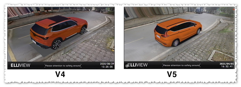 Elliview V5 - mẫu camera 360 ô tô mới có gì thú vị? - 1 Elliview V5 - mẫu camera 360 ô tô mới có gì thú vị? - 1