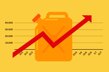 Giá xăng tăng bao nhiêu lần từ đầu năm?