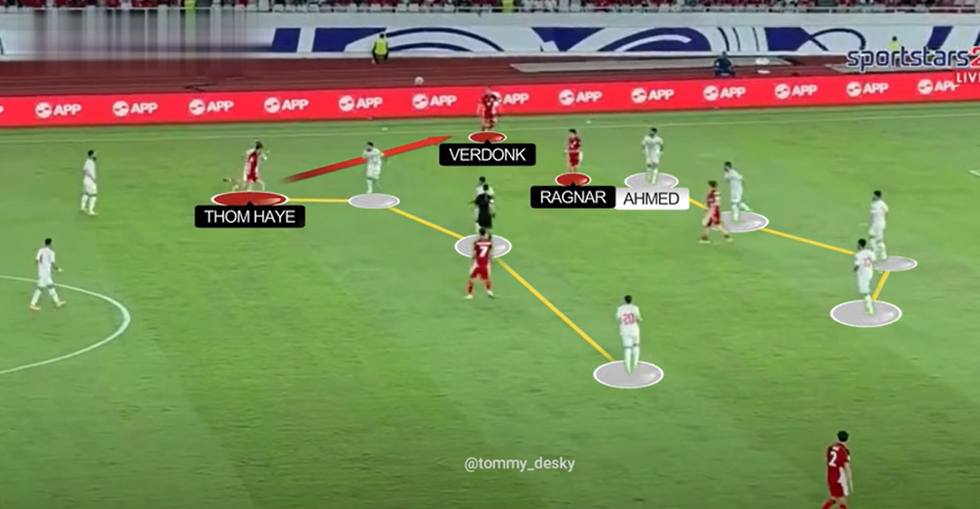 Tuyển Indonesia sống lại giấc mơ World Cup: HLV Kluivert không hề bất tài - 8 Tuyển Indonesia sống lại giấc mơ World Cup: HLV Kluivert không hề bất tài - 8