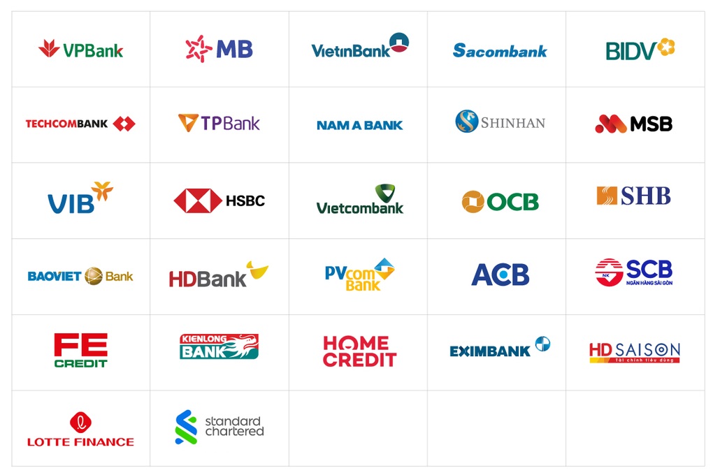 VNPAY-POS tối ưu quản lý thanh toán, bán hàng cho từng doanh nghiệp - 3 VNPAY-POS tối ưu quản lý thanh toán, bán hàng cho từng doanh nghiệp - 3
