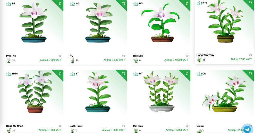 Cơn sốt đầu tư lan điện tử trị giá nghìn USD trên mạng - 2 Cơn sốt đầu tư lan điện tử trị giá nghìn USD trên mạng - 2