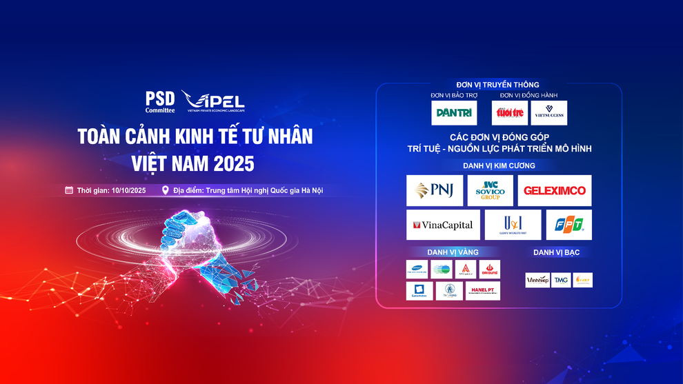 Toàn cảnh Kinh tế tư nhân Việt Nam 2025 (ViPEL 2025) - 1 Toàn cảnh Kinh tế tư nhân Việt Nam 2025 (ViPEL 2025) - 1