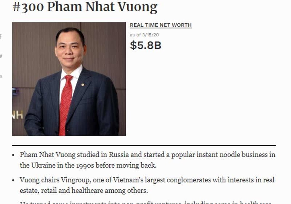 Xếp hạng tỷ phú Việt, biến động giữa nỗi lo lan rộng toàn cầu - 1 Xếp hạng tỷ phú Việt, biến động giữa nỗi lo lan rộng toàn cầu - 1