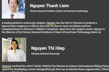 Dấu ấn khoa học Việt trên trường quốc tế năm 2019