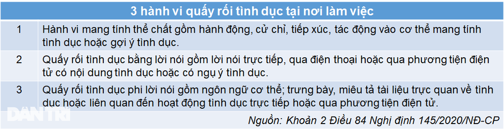 Nhân viên nữ nên làm gì khi bị sếp quấy rối tình dục? - 2