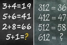 Logic đằng sau những phép toán tưởng chừng vô lý này là gì?