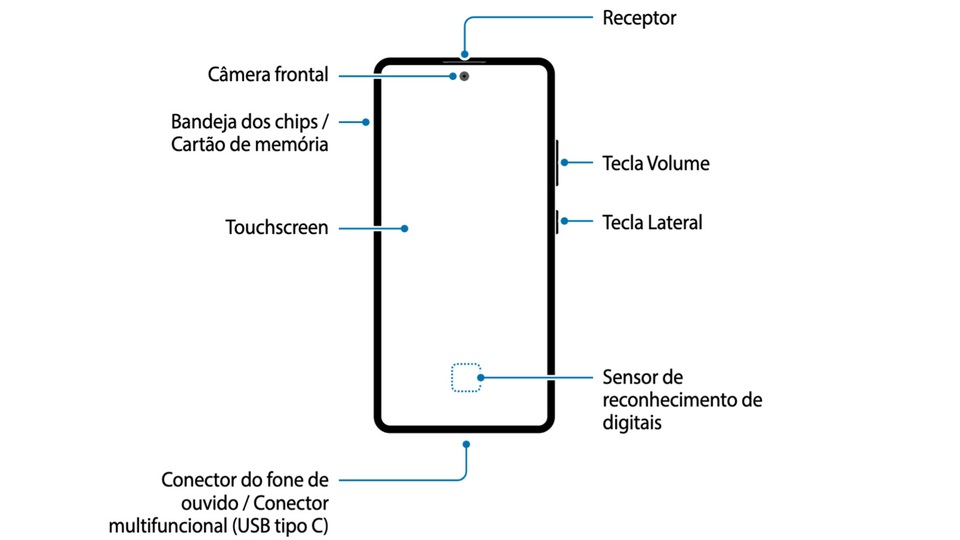 Lộ thiết kế, tính năng và giá bán phiên bản Galaxy S10 Lite giá rẻ - 1 Lộ thiết kế, tính năng và giá bán phiên bản Galaxy S10 Lite giá rẻ - 1