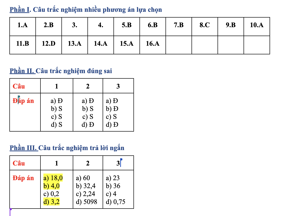 Gợi ý đáp án đề minh họa môn khoa học tự nhiên thi vào 10 tại Hà Nội - 2