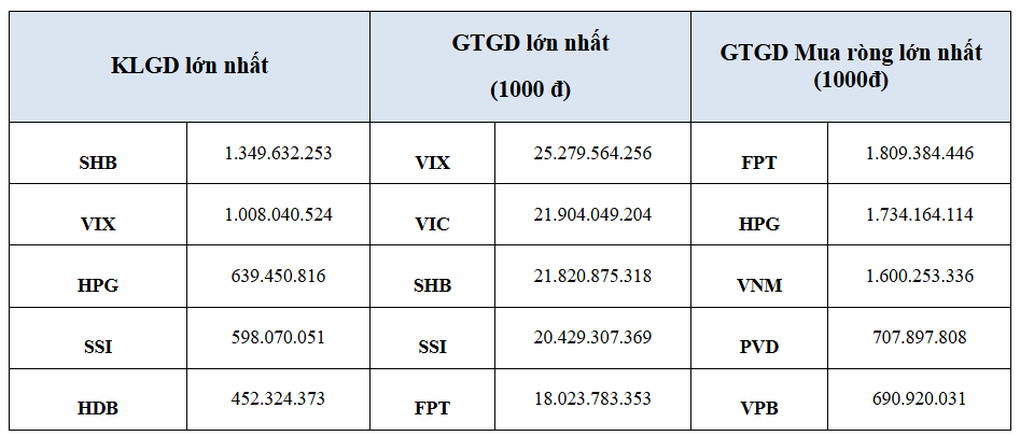 Tỷ phú Phạm Nhật Vượng có 2 doanh nghiệp vốn hóa vượt 10 tỷ USD - 1 Tỷ phú Phạm Nhật Vượng có 2 doanh nghiệp vốn hóa vượt 10 tỷ USD - 1