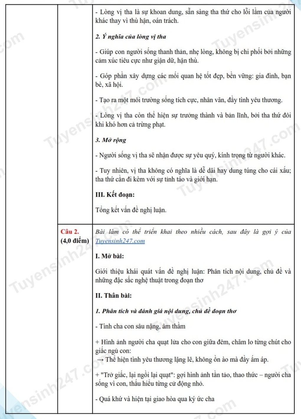 Answers to all 10th grade entrance exams in 2025 of Tien Giang province - 4 Đáp án tất cả các môn thi vào lớp 10 năm 2025 của tỉnh Tiền Giang - 4