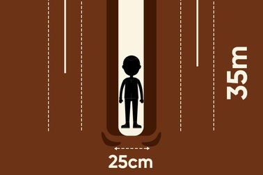 Cuộc giải cứu bé trai 10 tuổi lọt trụ bê tông sâu 35m đang diễn ra thế nào?