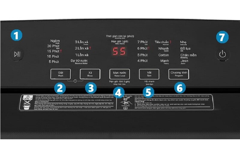 Tất tần tật cách sử dụng máy giặt Aqua Inverter 14 kg AQW-FR140UHT hiệu quả nhất