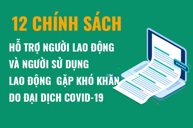 Infographics: 12 chính sách hỗ trợ người lao động từ gói 26.000 tỷ đồng