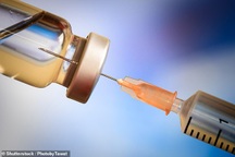 Vắc-xin sởi-quai bị-rubella giúp chống lại các biến chứng của virus corona?