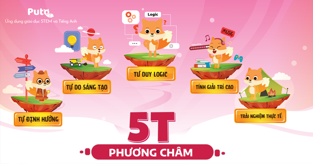 STEM Education English - Ứng dụng học STEM và tiếng Anh cho trẻ - 3 STEM Education English - Ứng dụng học STEM và tiếng Anh cho trẻ - 3