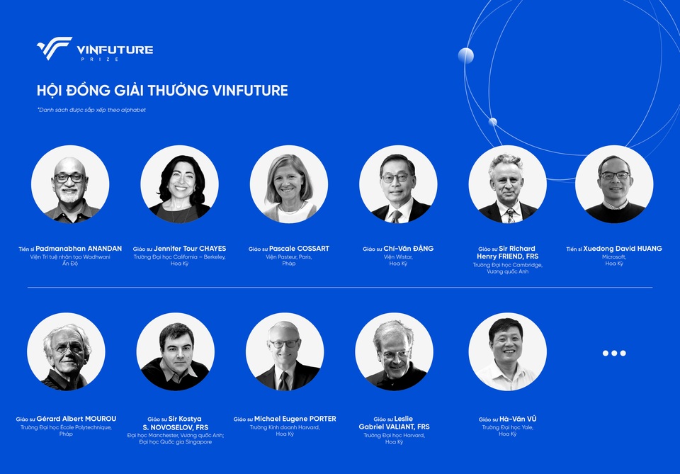 Công bố giải thưởng toàn cầu VinFuture - 2 Công bố giải thưởng toàn cầu VinFuture - 2