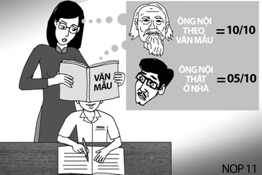 Đừng biến Tập làm văn ở Tiểu học thành học thuộc lòng!