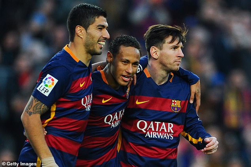 Messi trần tình vụ đòi rời Barcelona, muốn đến Mỹ thi đấu - 2 Messi trần tình vụ đòi rời Barcelona, muốn đến Mỹ thi đấu - 2