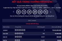 Mua bao nhiêu vé thì trúng số gần 80 tỷ đồng?