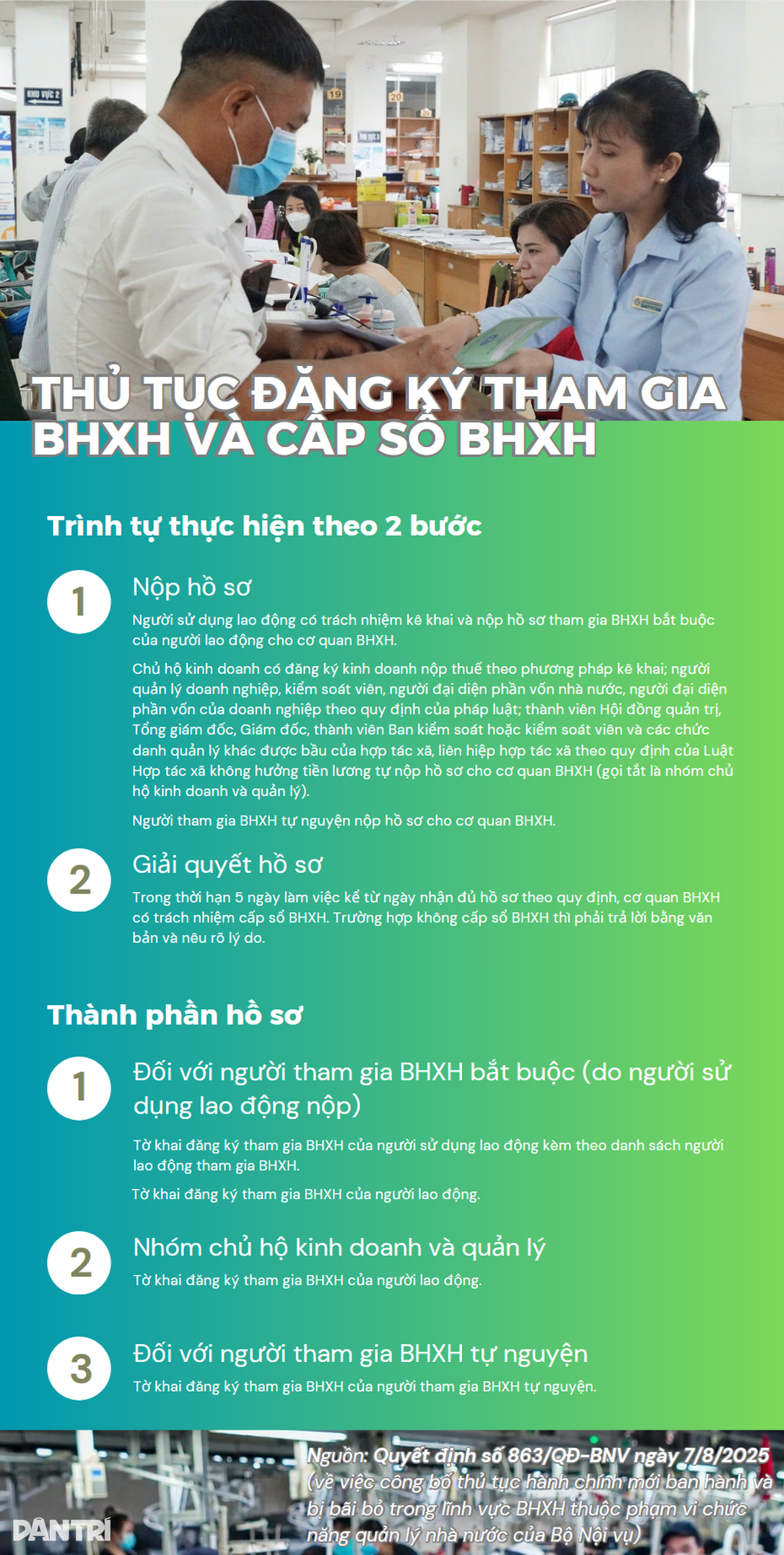 Thủ tục đăng ký tham gia BHXH mới - 1 Thủ tục đăng ký tham gia BHXH mới - 1