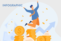 Quy mô kinh tế Việt Nam vượt các "ông lớn" Singapore và Malaysia thế nào?