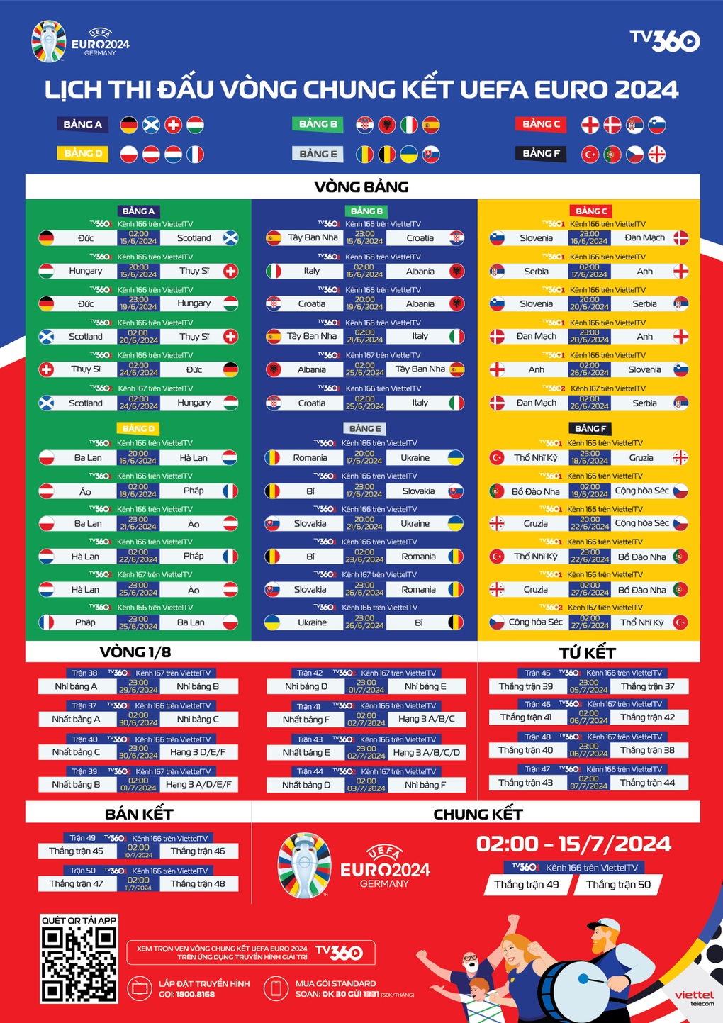 TV360 phát sóng miễn phí vòng chung kết Euro 2024 - 2 TV360 phát sóng miễn phí vòng chung kết Euro 2024 - 2