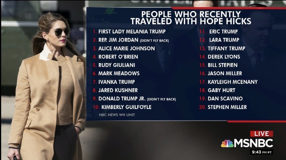 Tổng thống Trump và phu nhân Melania mắc Covid-19 - 3 Tổng thống Trump và phu nhân Melania mắc Covid-19 - 3