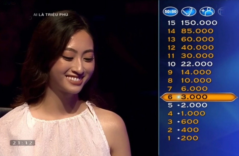 Lương Thùy Linh bất ngờ ngồi ghế nóng thi “Ai là triệu phú” - 4 Lương Thùy Linh bất ngờ ngồi ghế nóng thi “Ai là triệu phú” - 4